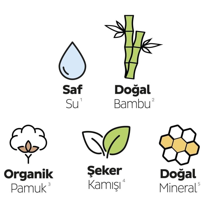 Sleepy Bio Natural Premium Plus Mega Gece Ped 30 Adet