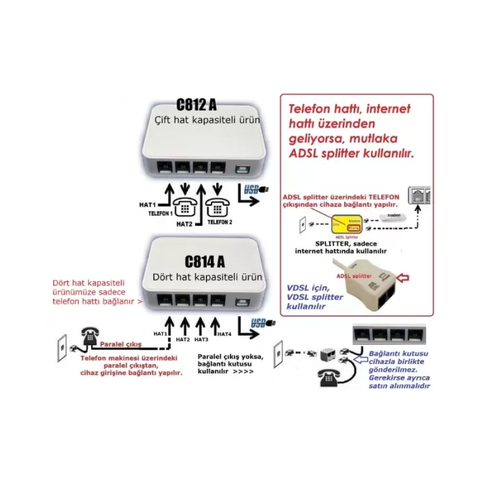 Caller ID Telefon Hatlı Modem Arayan Numarayı Gösteren 4 Hat C814A