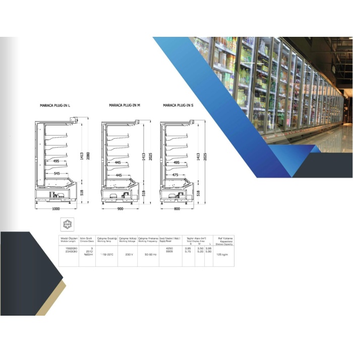 Market Vitrin Reyonlar