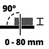 Einhell 4340510 TC-TS 254 U Tezgah Daire Testere