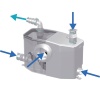 Sanihydro Sanipro XR WC + 3 Ünite Öğütücü Tahliye Cihazı