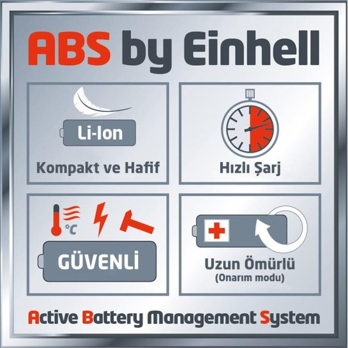 Einhell 4511395 Power X-Change Akü 18V 2,0 Ah