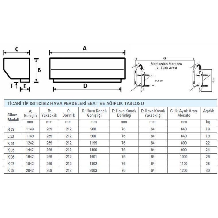 Olefini K-36 Ticari Tip 160 Cm Isıtıcısız Hava Perdesi
