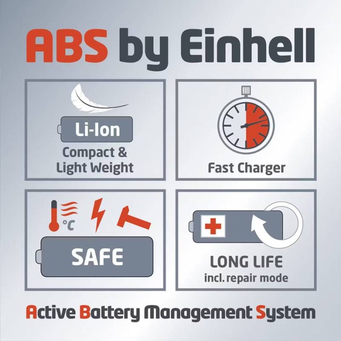 Einhell 3411102 GC-CT 18/24 Li P Kit Akülü Misinalı Kenar Kesme Çim Biçme