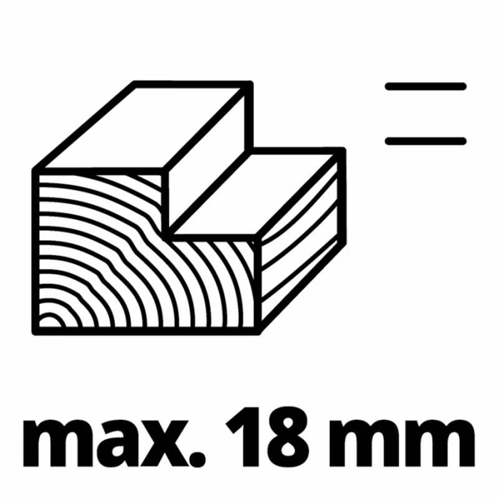 Einhell 4345320 TE-PL 900 Elektrikli El Tipi Planya