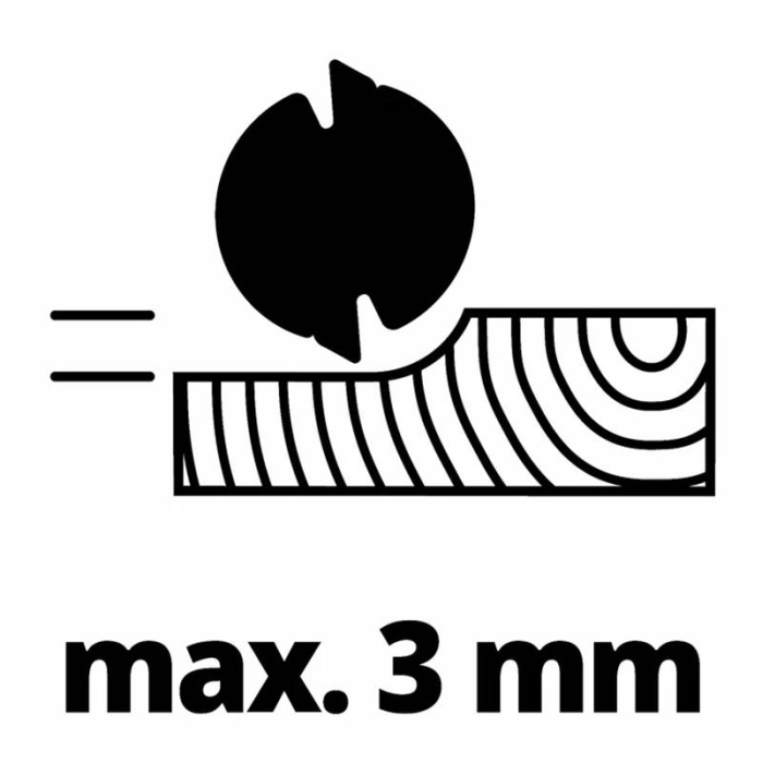 Einhell 4345320 TE-PL 900 Elektrikli El Tipi Planya
