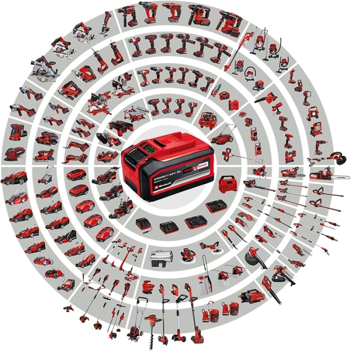 Einhell 4512021 PXC Starter Kit 18V 1.5 Ah Akü Şarj Cihazı