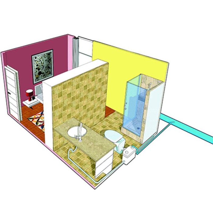 Sanihydro Sanipro XR WC + 3 Ünite Öğütücü Tahliye Cihazı