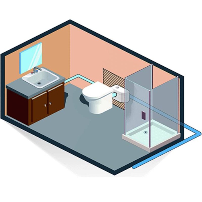 Sanihydro Sanipro XR WC + 3 Ünite Öğütücü Tahliye Cihazı