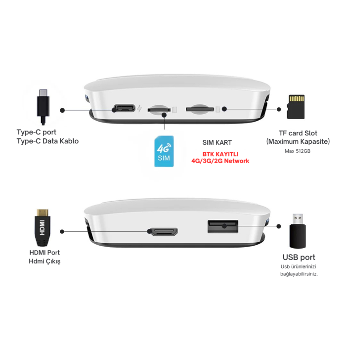 Carlinkit UHD Android 13, 8+128GB, HDMI Output ve USB-A, Kablosuz CarPlay & Android Auto, Google Play Store, Netflix, Youtube, SIM Kart Destekli Android Box (IMEI Kayıtlı)