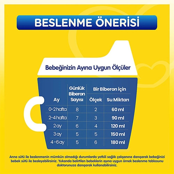 Bebelac 1 Çocuk Devam Sütü 800 Gr