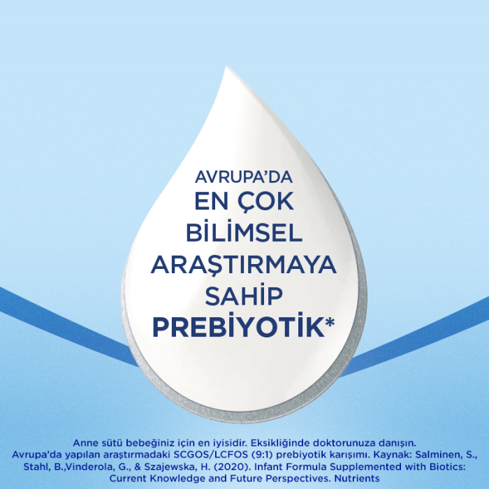 Aptamil 5 Çocuk Devam Sütü 350 gr 2 Yaş+ Akıllı Kutu