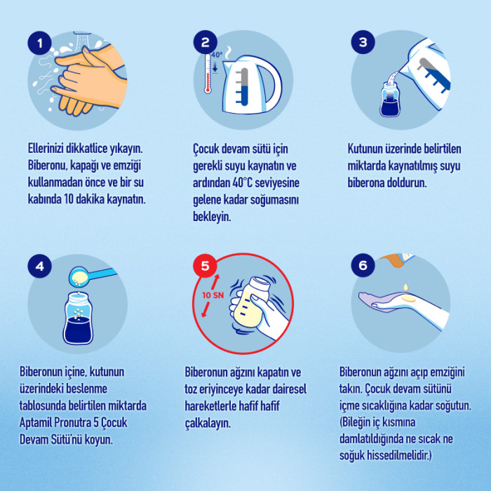 Aptamil 5 Çocuk Devam Sütü 350 gr 2 Yaş+ Akıllı Kutu