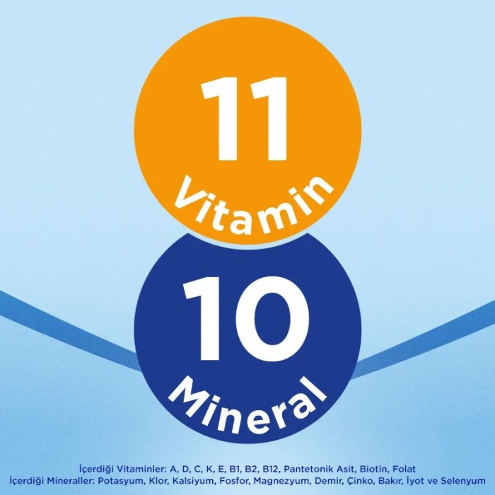 Aptamil 4 Çocuk Devam Sütü 350 gr 1 Yaş+ Akıllı Kutu