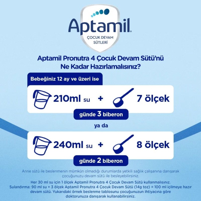 Aptamil 4 Çocuk Devam Sütü 800 gr 1 Yaş+ Akıllı Kutu