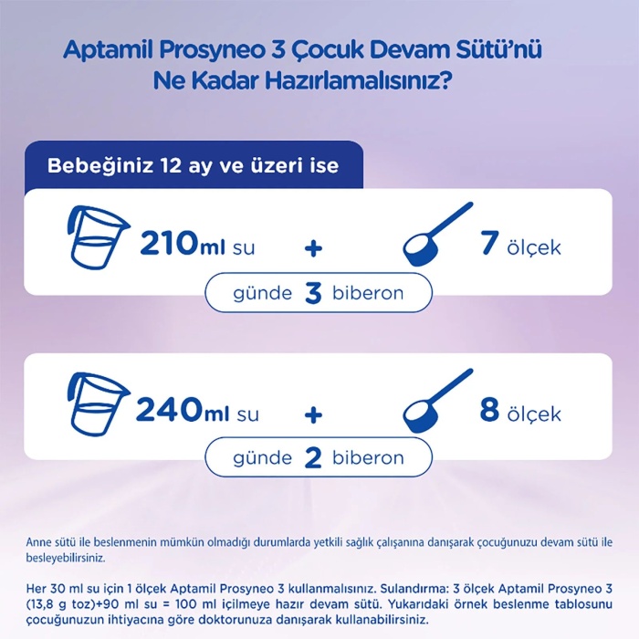 Aptamil Prosyneo 3 Devam Sütü 800 gr 1 Yaş+