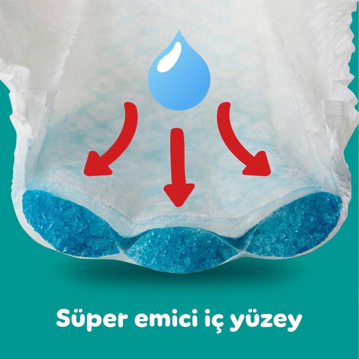 Prima Külot Bebek Bezi Fırsat Paketi 7 Numara 52 Adet