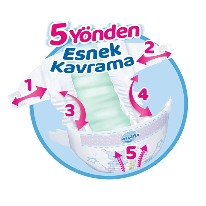 Molfix Mega Paket 6 Numara 80 Adet