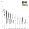 Fujin J Rolling Snap Bilyalı Kilitli Klips Black Nickel #1 numara