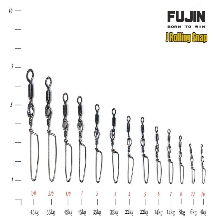 Fujin J Rolling Snap Bilyalı Kilitli Klips Black Nickel #1 numara