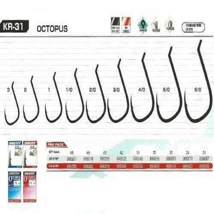 Decoy Kr-31B Octopus Propack #5/0