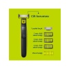 Philips OneBlade QP2824/10 Yüz ve Vücut Şekillendirici