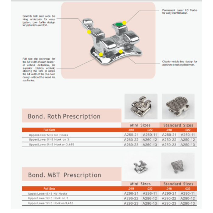 Standart Metal Braket MBT 0.22  5x5 set