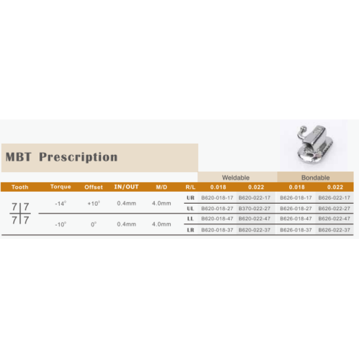 7. Bukkal Tüp MBT 0.22  10lu paket