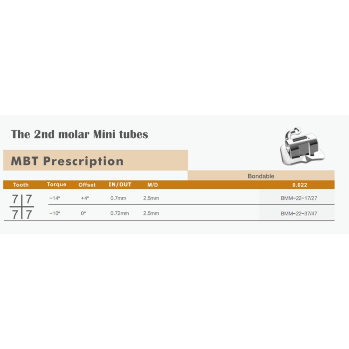 7. Bukkal Tüp MBT 0.22  10lu paket