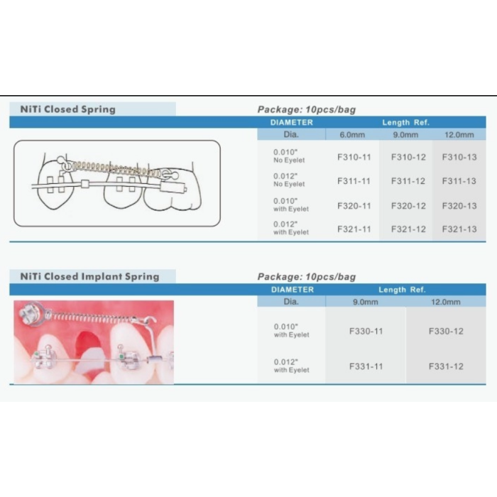 Niti Closed Coil Spring with Eyelets- Kapalı Yay 10lu paket