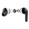 ixtec Ix-E24 ANC + TWS Bluetooth Kulaklık