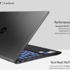 Everest EVERBOOK EB-15R Core i5 1135G7 16GB 500GB NVME 15.6 FHD IPS Türkçe Q Win10 Home Notebook