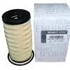 YAG FILTRESI LAGUNA III-MEGANE III-TRAFIC II-MASTER II-ESPACE VI-VIVARO-MOVANO-QASHQAI 2.0DCI KAGIT MAIS-K-2 8200362442