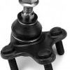 ROTIL ALT SAG MASTER III MAIS 401606563R