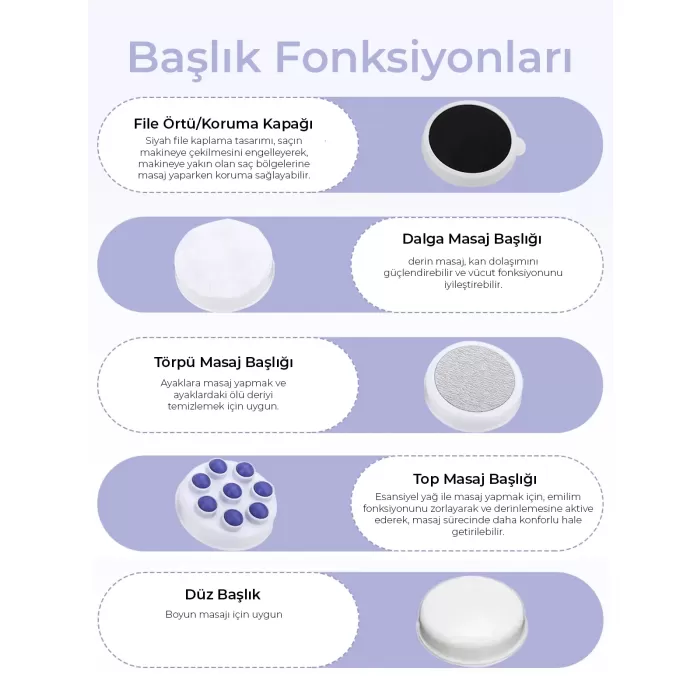 Selülit Giderici Masaj Aleti Ve Masaj Cihazı (4915) Go-53-vice/(1395)