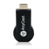 M9 PLUS ANYCAST