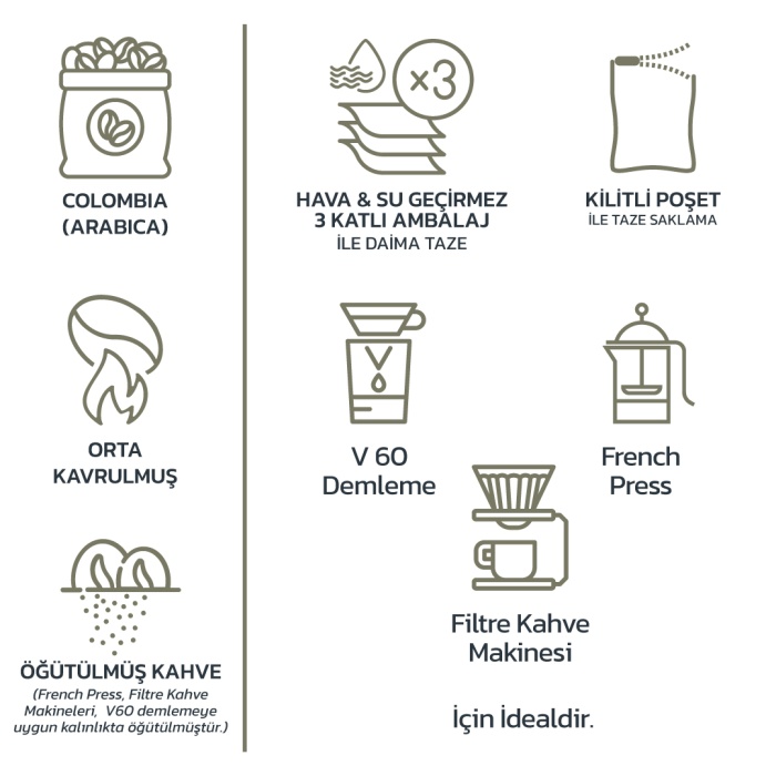 Mood Blend Single Origin Colombia Filtre Kahve 250 Gr.