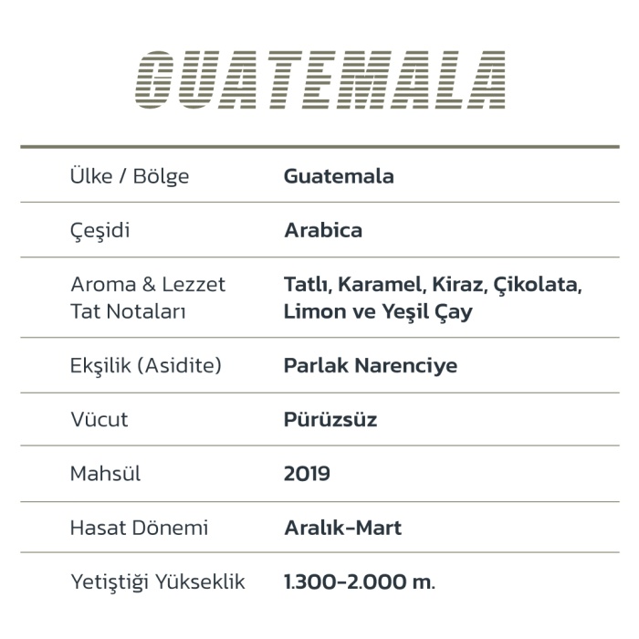 Mood Blend Single Origin Guatemala Filtre Kahve 250 Gr.