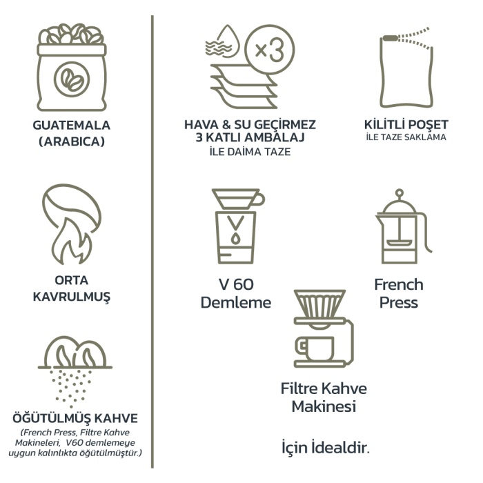 Mood Blend Single Origin Guatemala Filtre Kahve 250 Gr.
