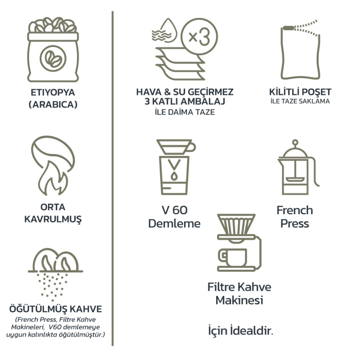 Mood Blend Single Origin Etiyopya Filtre Kahve 250 Gr.