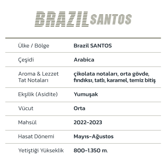 Mood Blend Single Origin Brazil Santos Filtre Kahve 250 Gr.