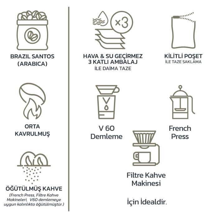 Mood Blend Single Origin Brazil Santos Filtre Kahve 250 Gr.