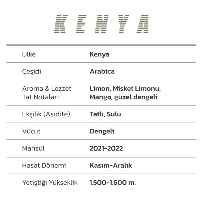Mood Blend Single Origin Kenya Çekirdek Kahve 1000 Gr.