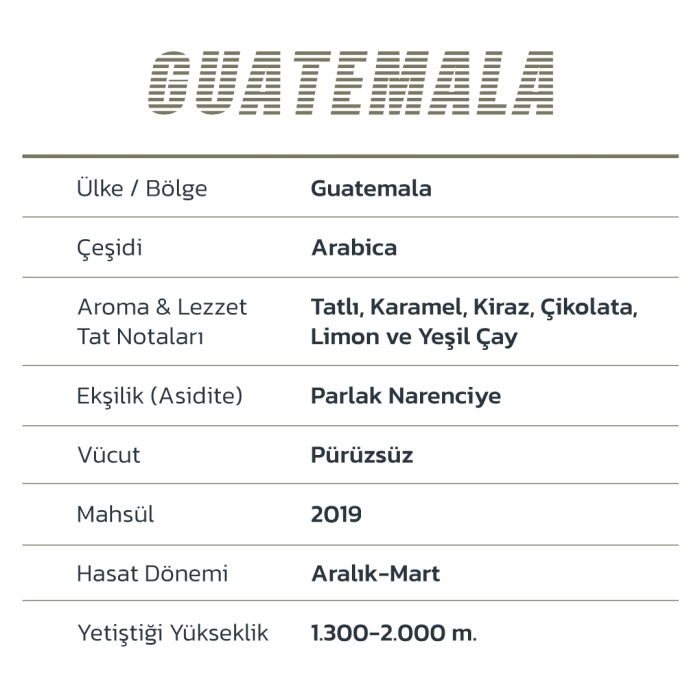 Mood Blend Single Origin Guatemala Çekirdek Kahve 1000 Gr.