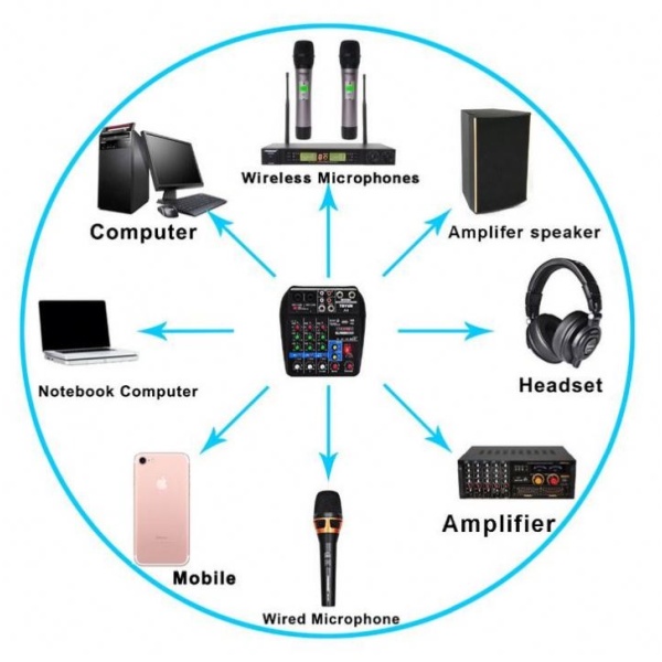 D-VOICE M-400BTI SES KARTLI MİXER 4 KANAL BLUETOOH,USB