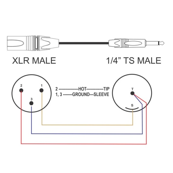 XLR-TS XLR Male TS Male  Unbalanced Mic/Audio Cable