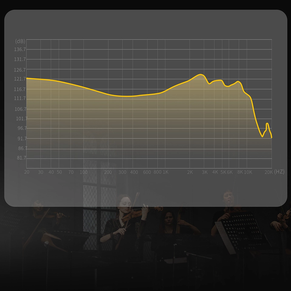 KZ AS16 PRO X Kullanım
