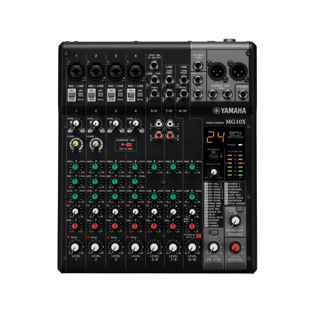 Yamaha MG10XCV Arka Panel