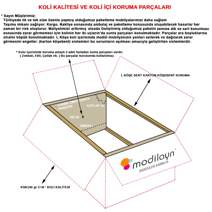 Modilayn FURKAN 8 Raflı Çok Amaçlı Dolap
