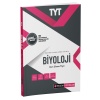 2022 Tyt Biyoloji Ders Işleme Föyü